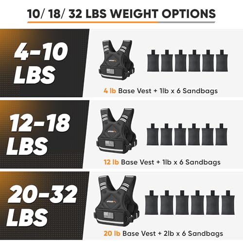 Adjustable Weighted Vest, 4-10lb/12-18lb/20-32lb Vest with 6 Ironsand Weights and Large Pocket, Weight Vest for Men Women Strength Training, Running, Walking - color: Black, size: 4-10lbs