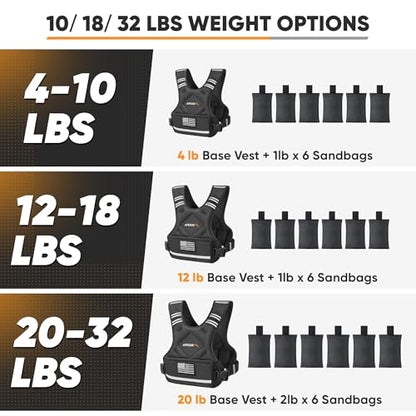 Adjustable Weighted Vest, 4-10lb/12-18lb/20-32lb Vest with 6 Ironsand Weights and Large Pocket, Weight Vest for Men Women Strength Training, Running, Walking - color: Black, size: 12-18lbs
