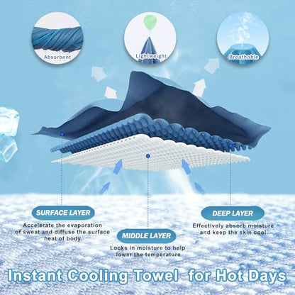 4 Pack Cooling Towels (40"x12"), Microfiber Chilly Towels Soft Breathable Gym Ice Towel for Workout, Yoga, Sport, Silicone Set Travel Sweat Towels Fast Drying Lightweight Cooling Neck Wraps - color: Blue/Green/Grey/Deep Blue