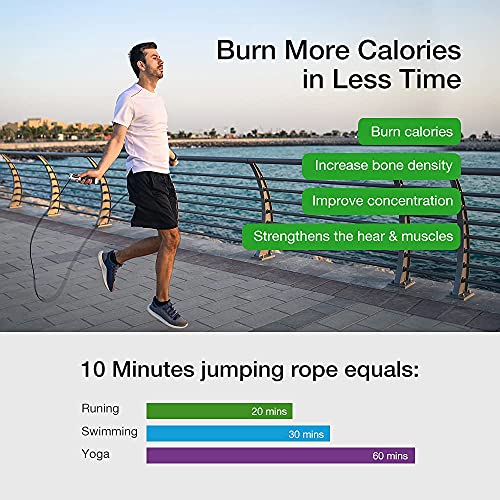 Jump Rope, H Handio Jump Rope with Counter, Workout Jumping Rope with Steel Ball Bearings, Adjustable Length Speed Skipping Rope for Men Women Kids Home Gym, Crossfit, Fitness Exercise