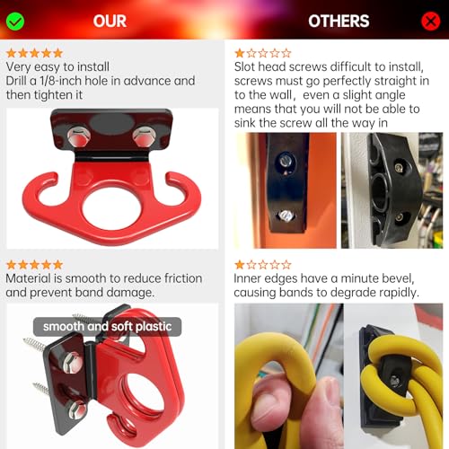 Resistance Band Wall Anchors, Wall Mounted Modular Hooking Platform, Workout Wall Mount Anchor, Training Anchor Mounted Hook Exercise Station for Home Gym Workouts,Yoga,Fitness,Strength Training