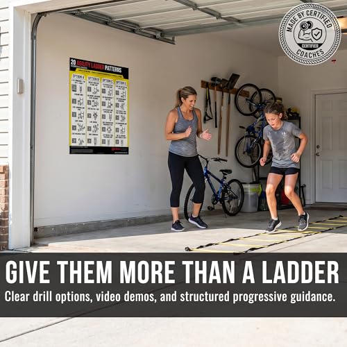 Guided Coaching Agility Ladder Drills Training System - Structured Speed & Footwork Charts with Built-in Progressions