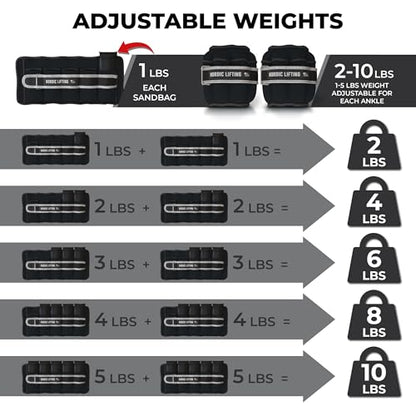 Adjustable Ankle Weights for Women & Men – 1 Pair (2–10 lbs) Wrist, Arm & Leg Weights for Gym, Yoga & Home Workouts – Secure Fit Strap Design – Durable Fitness Training Equipment