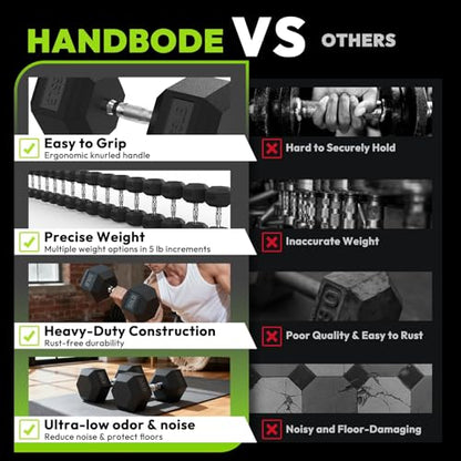 HANDBODE Hex Dumbbell 30-570 lb Dumbbell set, Rubber Encased Exercise & Fitness Dumbbells, Hand Weight for Strength Training - size: 30 lb, Pair, style: Chrome Handle