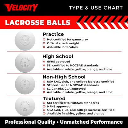 Velocity Pro Grip Lacrosse Balls - 6, 12, 18, 60 and 120 Packs - Certified for Youth, Club, High School, CLA, and College Game Play - color: Yellow, size: 12 Balls