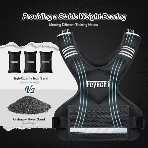 Feyachi Adjustable Weighted Vest, 3-32lb Vest with 6 Ironsand weights - color: Black, size: 3-11.5 lbs