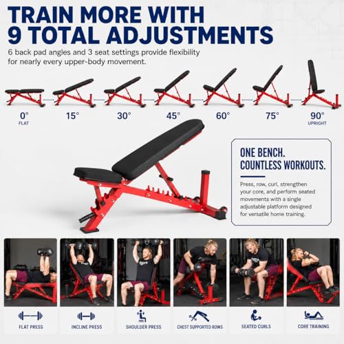 REP Adjustable Weight Bench | Home Gym Equipment | Foldable Workout Platform | Flat Incline Decline FID Design | Compact Strength Training Chair | Fitness Bench AB-3100 - color: Blue