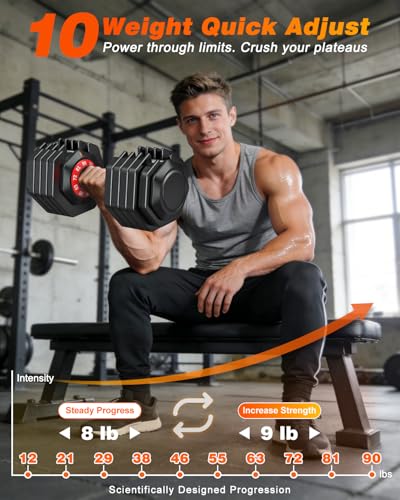 XDDIAS Adjustable Dumbbell Set for Home Gym Strength Training - color: 90LB Pair