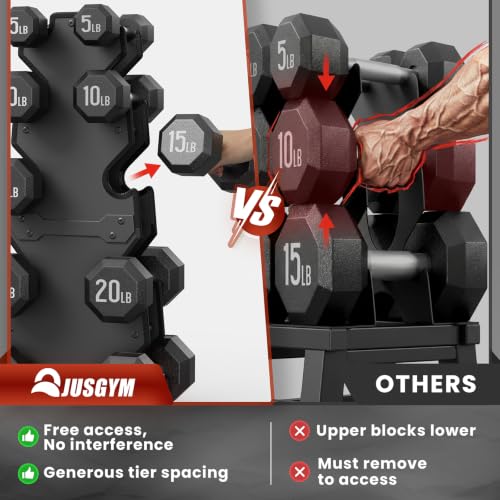 Dumbbell Rack Stand Only, 7-Tier | 5-Tier | 3-Tier Weight Rack for Dumbbell - color: Black, size: 5 Tier
