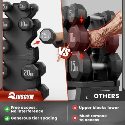 Dumbbell Rack Stand Only, 7-Tier | 5-Tier | 3-Tier Weight Rack for Dumbbell - color: Black, size: 5 Tier