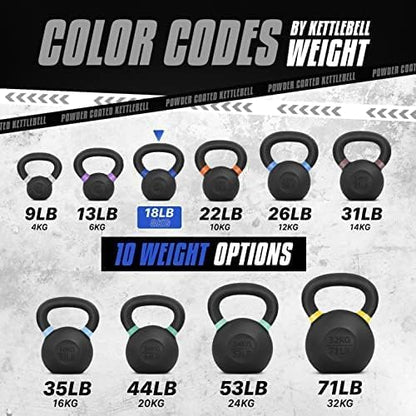 Yes4All Powder Coated Cast Iron Kettlebell, Single Deep Blue, 40 KG / 88 LB - color: Dark Blue, style: B. Pair