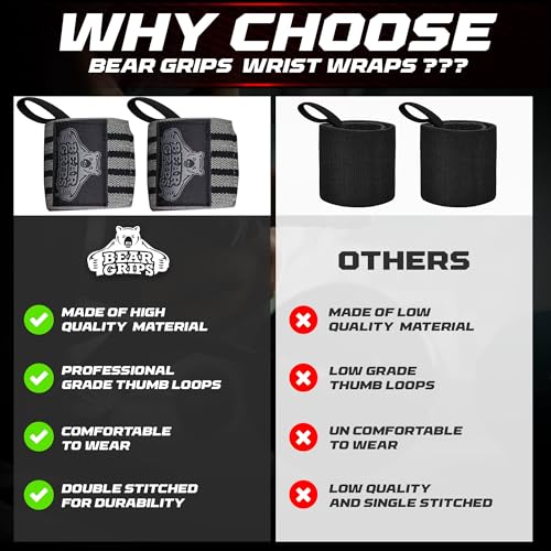 Bear Grips Wrist Wraps for Weightlifting | Weight Lifting Wrist Straps for Weightlifting | Extra Strength Gym Wrist Wraps | Two Wrist Wrap Per Pack | 12” & 18” | Lifting Wrist Wraps for Men & Women - color: Extra Strength: Gray