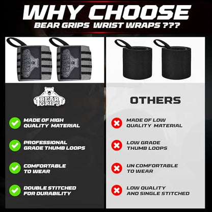 Bear Grips Wrist Wraps for Weightlifting | Weight Lifting Wrist Straps for Weightlifting | Extra Strength Gym Wrist Wraps | Two Wrist Wrap Per Pack | 12” & 18” | Lifting Wrist Wraps for Men & Women - color: Extra Strength: Gray