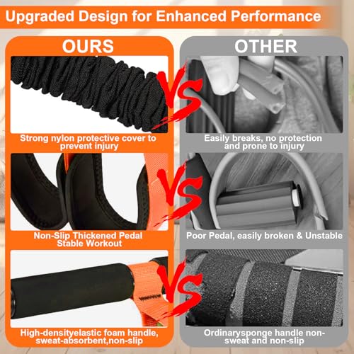 Pedal Resistance Band with Handle, 50 LBS Thickened Latex Tube Pedal Resistance Band with Soft Non-Slip Foam Foot Pedals for Women,Tension Rope Trainer for Abs,Legs,Home Gym Workout Equipment (Orange)