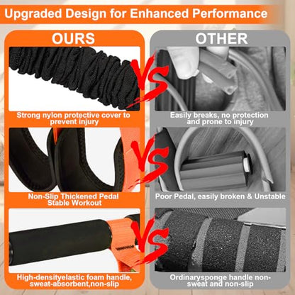 Pedal Resistance Band with Handle, 50 LBS Thickened Latex Tube Pedal Resistance Band with Soft Non-Slip Foam Foot Pedals for Women,Tension Rope Trainer for Abs,Legs,Home Gym Workout Equipment (Orange)