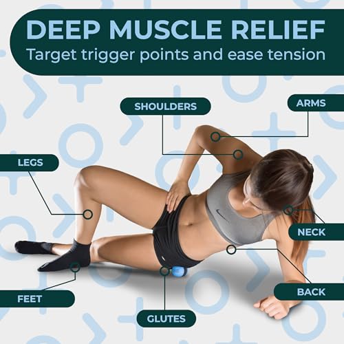 Deep Tissue Massage Balls for Yoga and Self Myofascial Release, Foam Trigger Point Balls for Mobility and Recovery, Feet, Back, Neck, Legs and Arms (2 Pack, Blue)