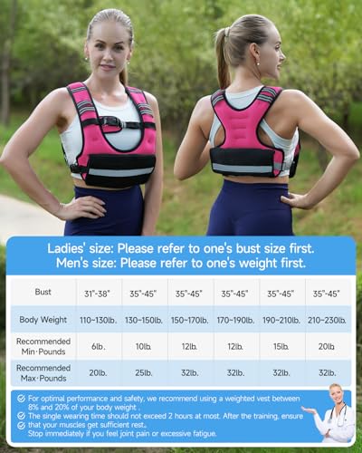Adjustable Weighted Vest for Women Men, 6-12lb/12-20lb/20-32lb Comfort Fit - U-Shaped Ergonomic Weight Vest with 6 Removable Iron Sandbags, Large Front Mesh Pocket & Reflective Strips, Ideal for Running, Walking, Strength Training, HIIT, Cardio Workouts