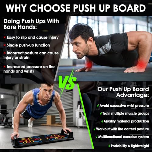 Push Up Board Fitness, Multi-Functional Pushup Training Board with Handles, Foldable Floor Chest Muscle Exercise Fitness Equipment Burn Fat Push Up Bar for Strength Training, Chest, Arms & Core