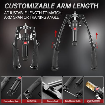 Chest & Arm Twister & Core Trainer, 3 in 1 Hydraulic Power Chest Workout Equipment with Ab Roller Wheels and Hooks, 22-440lbs for Strength Trainer, Home Gym Equipment for Full Body Strength Training