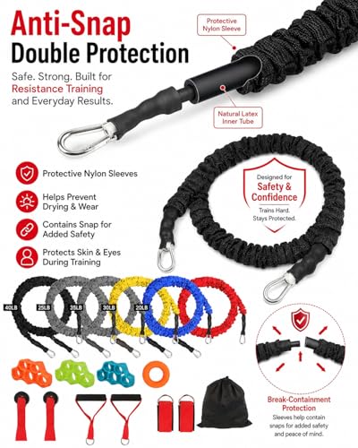 Resistance Bands Set with Protective Nylon Sleeves, 15-Pack Anti-Snap Exercise Bands (Up to 150 lbs), Heavy Duty Workout Bands with Handles, Door Anchor, Ankle Straps for Resistance Training