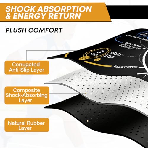 Basketball Training Mat & Equipment - Silent Neoprene Agility Footwork Trainer for Kids Youth - Non-Slip Dribble Training System for Home Practice - Improve Ball Handling, Speed & Control
