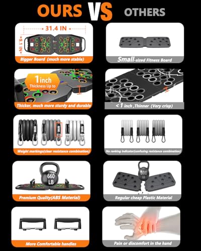 Push Up Board, Pilates Bar & Fitness Accessories, 25 in 1 Foldable Push up Bar for Home Gym, Workout Exercise Professional Push Up Strength Training Equipment for Man and Women