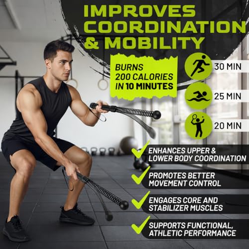 Weighted Ropeless Battle Ropes 2 Pack – 2026 Edition | Cordless Portable No Anchor Battle Rope for Home Gym & Apartment | HIIT Strength & Cardio | Non-Slip Handle | Gloves & Exercise Poster