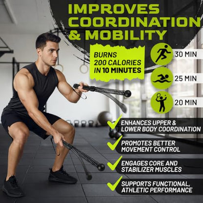 Weighted Ropeless Battle Ropes 2 Pack – 2026 Edition | Cordless Portable No Anchor Battle Rope for Home Gym & Apartment | HIIT Strength & Cardio | Non-Slip Handle | Gloves & Exercise Poster