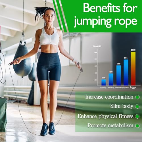 24 Pack Jump Ropes, Tangle-Free Speed Jumping Ropes with Foam Handles for Women Men, Adjustable Skipping Ropes for Fitness Workout Slim Body