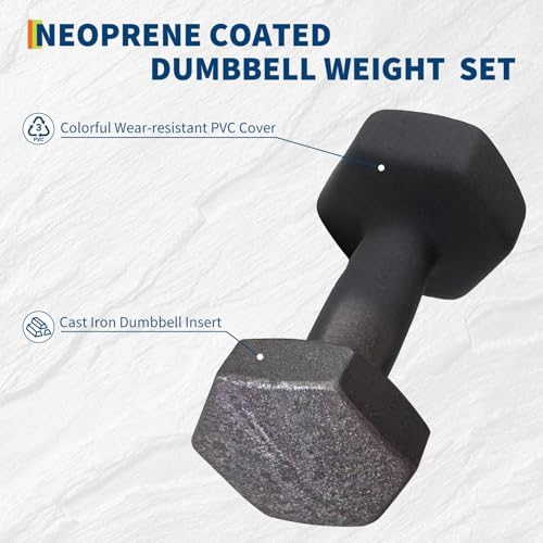 Neoprene Dumbbell Set for Women & Kids - Light Dumbbell Set (1/2/3, 2/3/5, 3/5/8, 5/10/15 LB) with Storage Plastic Case, Packed In Pairs, Set of Small Weights for Home, Living Room, Bedroom - size: 5+10+15 LBS