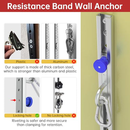 Resistance Bands Wall Anchor Exercise Equipment Platform Base(Length 40"),Adjustable Wall-Mounted Anchor Multi-Purpose Fitness System for Complete Full Body Strength Training