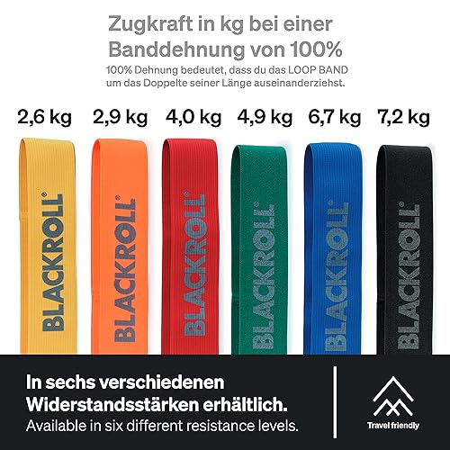 Blackroll Exercise - color: Green - Medium Intensity