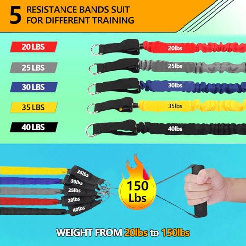 Resistance Bands Set for Working Out, 150lb Exercise Trainer