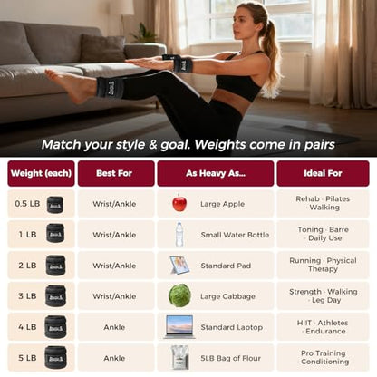 BAGAIL Ankle Wrist Weights for Women & Men, One Pair of 1/2/4/6/8/10 LBS Wearable Leg Arm Weights with Sleek Design & Secure Fit for Walking, Running, Pilates, Home Fitness & Physical Therapy