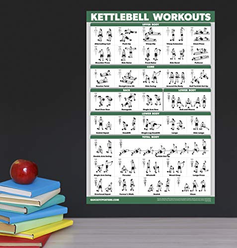 QuickFit 10 Pack - Exercise Workout Poster Set - Pilates, Dumbbell, Suspension, Kettlebell, Resistance Bands, Stretching, Bodyweight, Barbell, Yoga Poses, Exercise Ball (LAMINATED, 18" x 24")