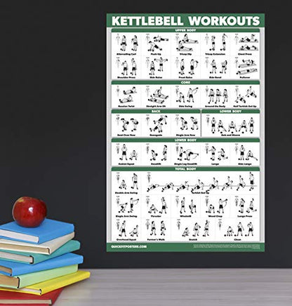 QuickFit 10 Pack - Exercise Workout Poster Set - Pilates, Dumbbell, Suspension, Kettlebell, Resistance Bands, Stretching, Bodyweight, Barbell, Yoga Poses, Exercise Ball (LAMINATED, 18" x 24")