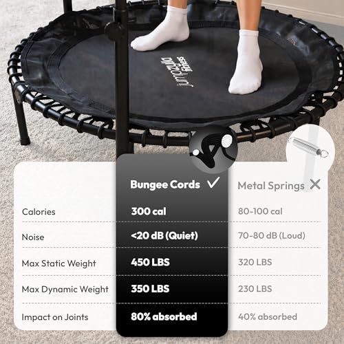 JUMPZYLLA Mini Rebounder Trampoline for Adults, Fitness Trampoline with Bar - color: Black