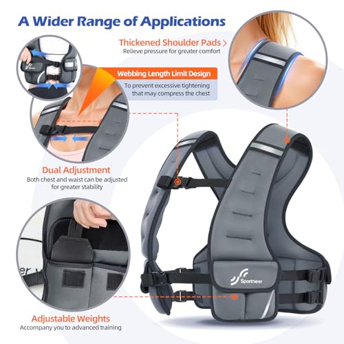 Sportneer Adjustable Weighted Vest Woman: 6-10lb/10-18lb Weighted Vests - color: Gray, size: 10-18 lbs
