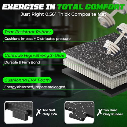 0.56" Rubber Top Gym Flooring, Heavy Duty Interlocking Gym Mats for Home Gym, Non-Slip Workout Mat, 24 x 24in Large Gym Floor Mat, Protect Floors from Weights & Equipment, 96 Sq Ft, Black/Grey