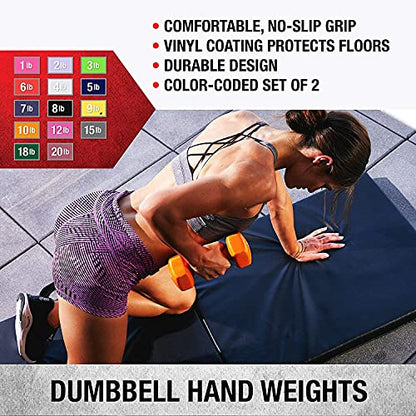 SPRI Dumbbells Hand Weights Set of 2 - Vinyl Coated Exercise & Fitness Dumbbell for Home Gym Equipment Workouts Strength Training Free Weights for Women, Men (1-10 Pound, 12, 15, 18, 20 lb) - color: (H) Black | 8-Pound