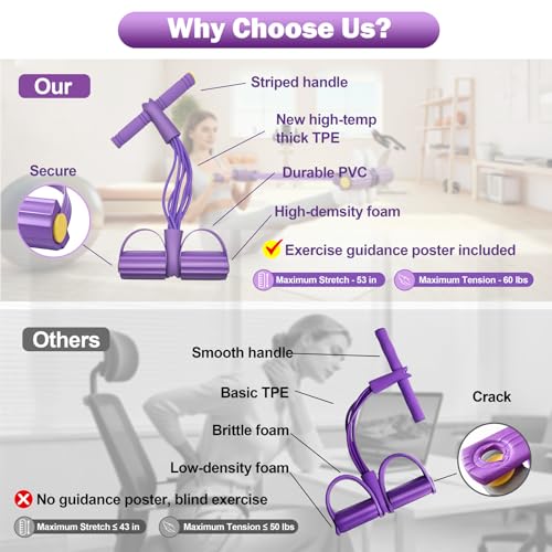 Foot Pedal Resistance Bands with Handles, 6-Tube Multifunction Exercise Bands, Durable Home Gym Fitness Equipment for Women & Men - color: Purple
