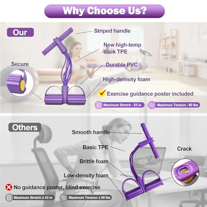 Foot Pedal Resistance Bands with Handles, 6-Tube Multifunction Exercise Bands, Durable Home Gym Fitness Equipment for Women & Men - color: Purple