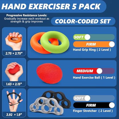Grip Strength Trainer (5 Pack), Forearm Strengthener, Stress Balls for Adults, Hand Strengthening Devices, Wrist Finger Strengthener, Physical Therapy Exercise Equipment, Golf Baseball Climbing
