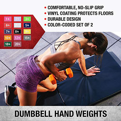 SPRI Dumbbells Hand Weights Set of 2 - Vinyl Coated Exercise & Fitness Dumbbell for Home Gym Equipment Workouts Strength Training Free Weights for Women, Men (1-10 Pound, 12, 15, 18, 20 lb) - color: (A) Pink | 1-Pound