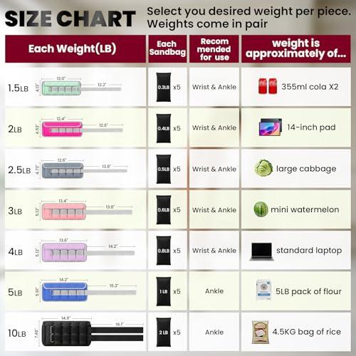 Adjustable Ankle Weights for Women Men A Pair of 1-3/4/5/6/8/10/20LBS - color: Black