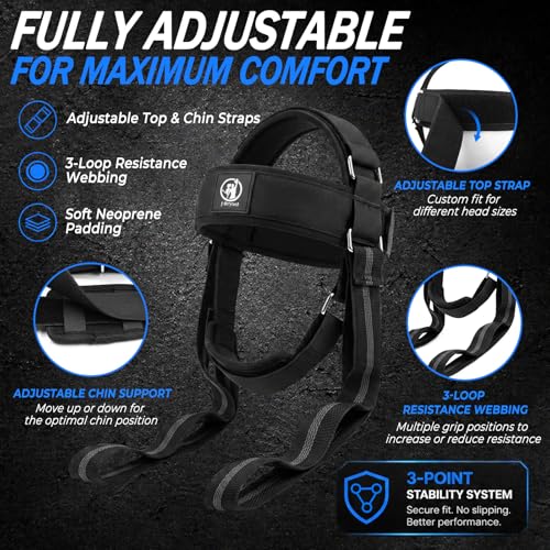Neck Harness with Resistance Bands - Adjustable Head Trainer with Chin Pad & Top Strap for Strengthening - Manual Resistance Neck Exerciser for Boxing, Stretching and Posture Recovery - Portable Gym Equipment