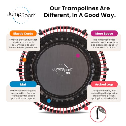JumpSport 350 PRO 39 Inch Fitness Trampoline Indoor Rebounder Cardio Workout Equipment 300 lb Capacity - color: Black/Pink