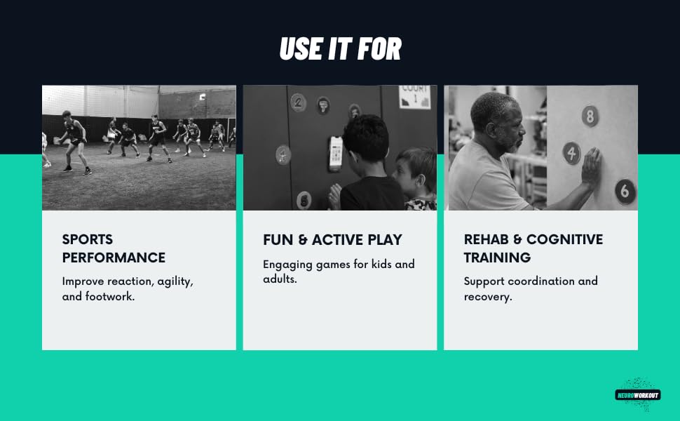 NeuroWorkout Reaction Training System – Reflex & Agility Trainer for Athletes, Kids & Rehab – Improve Reaction Time, Footwork & Cognitive Performance Anywhere