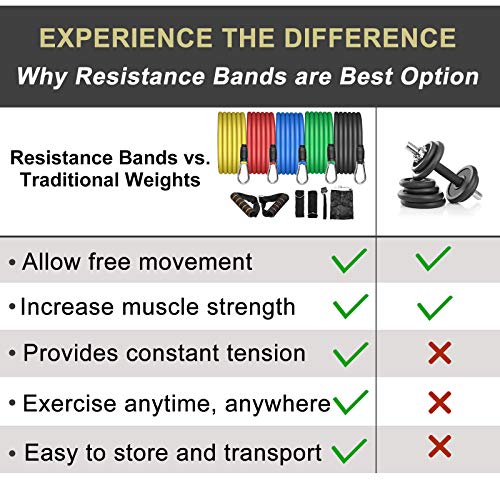 Uten Resistance Bands - color: Red