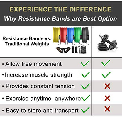 Uten Resistance Bands - color: Red